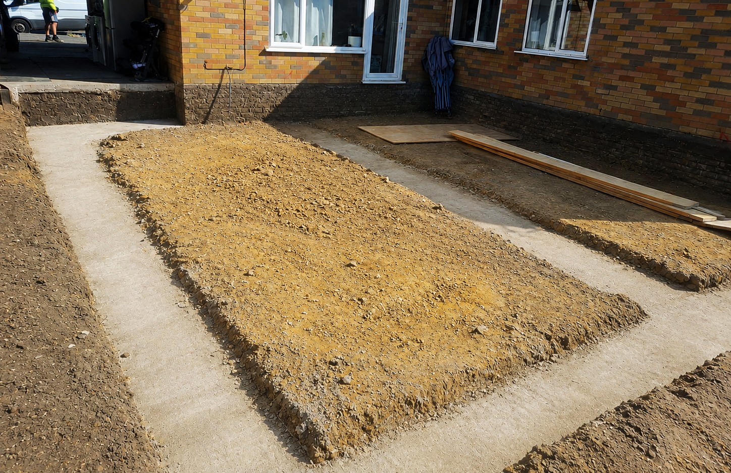 Foundations